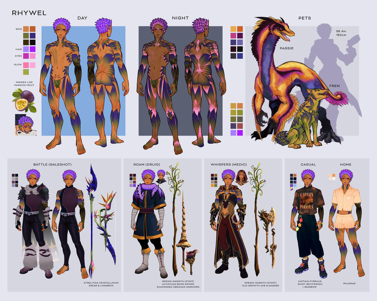 Rhywel Reference Sheet (2026)